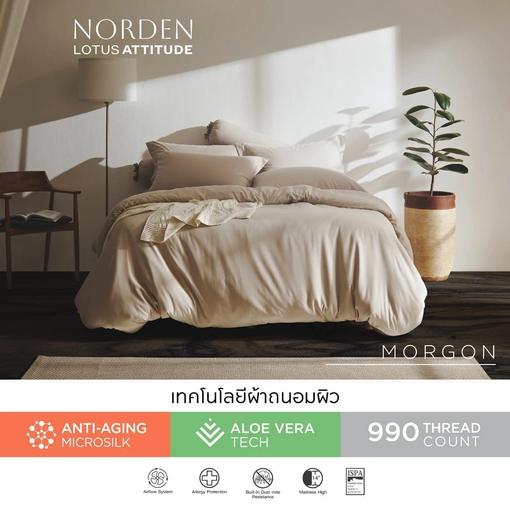norden